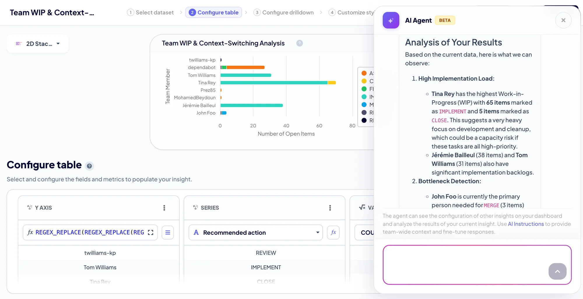 The AI Agent analyzing an insight in the Keypup insight editor