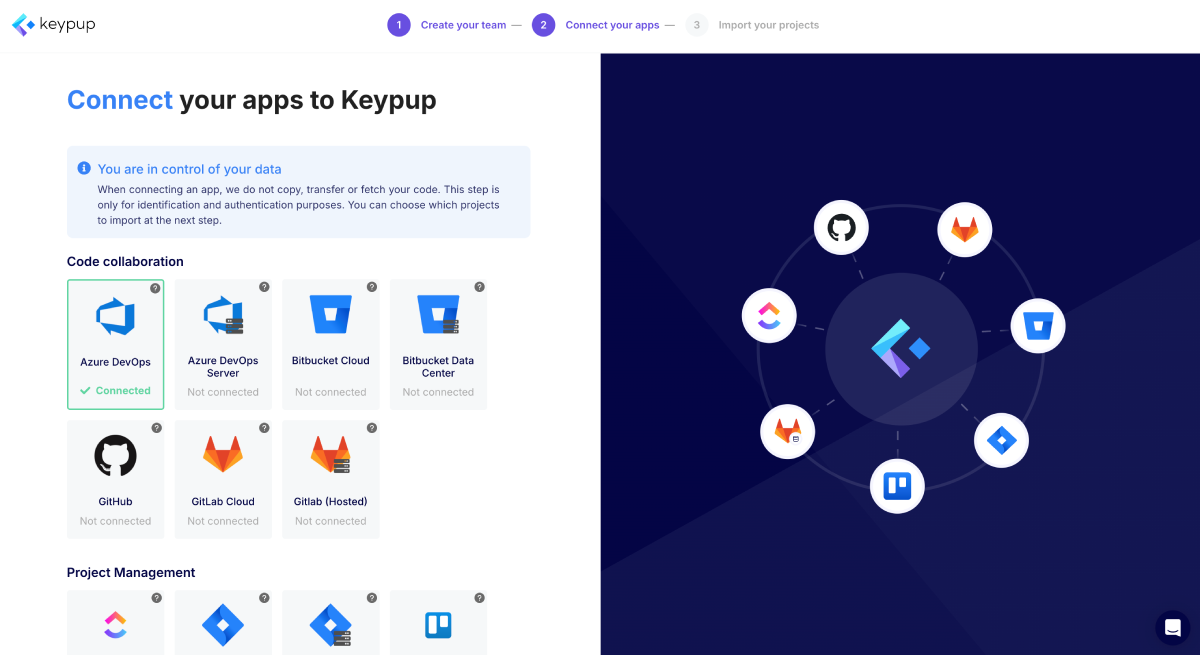 Connecting GitHub, GitLab, Bitbucket, Azure DevOps, Jira, ClickUp and Trello to Keypup