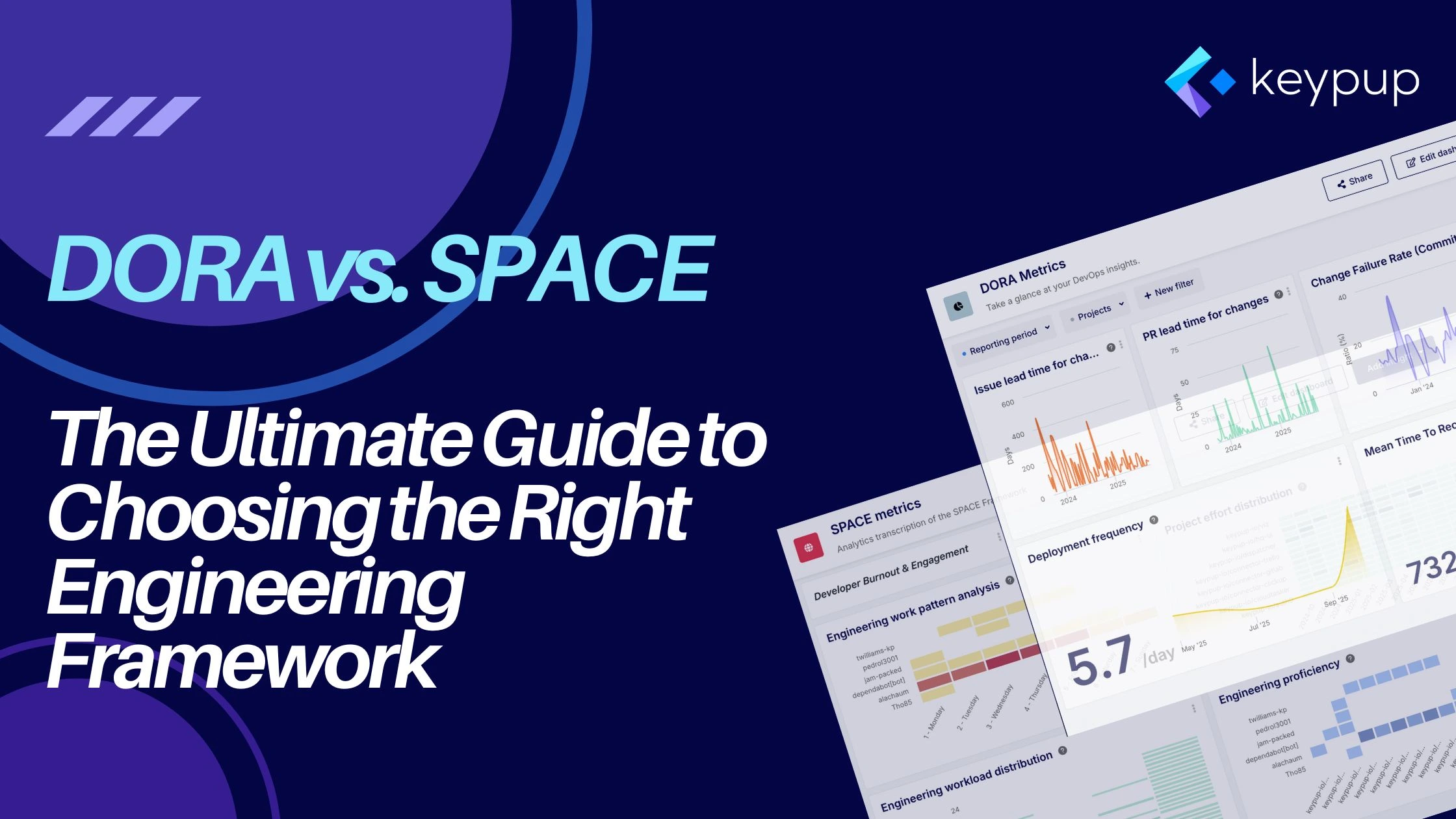 DORA vs. SPACE: The Ultimate Guide to Choosing the Right Engineering Framework
