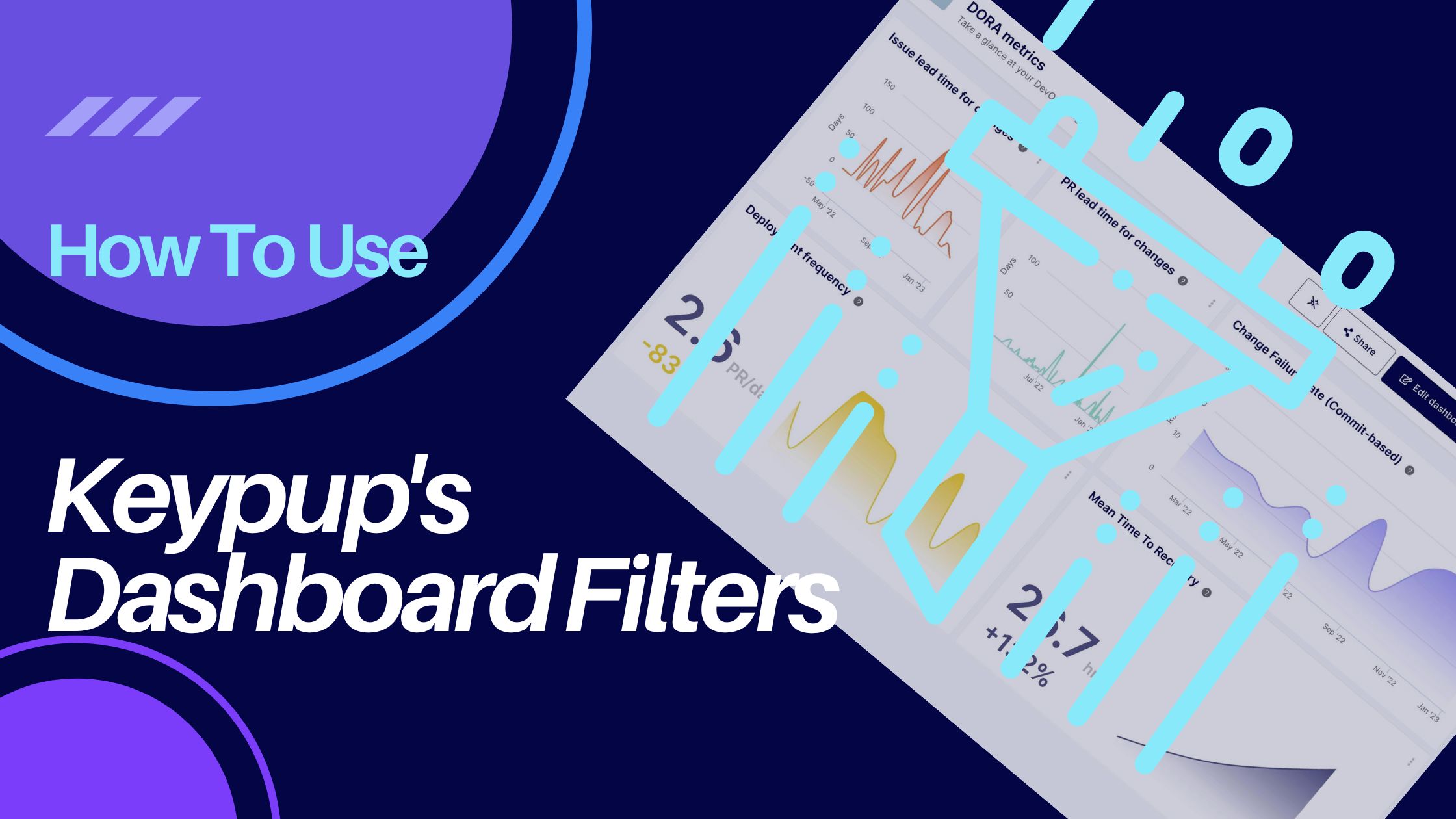 How to Use Engineering Dashboard-Level Filtering Using Keypup