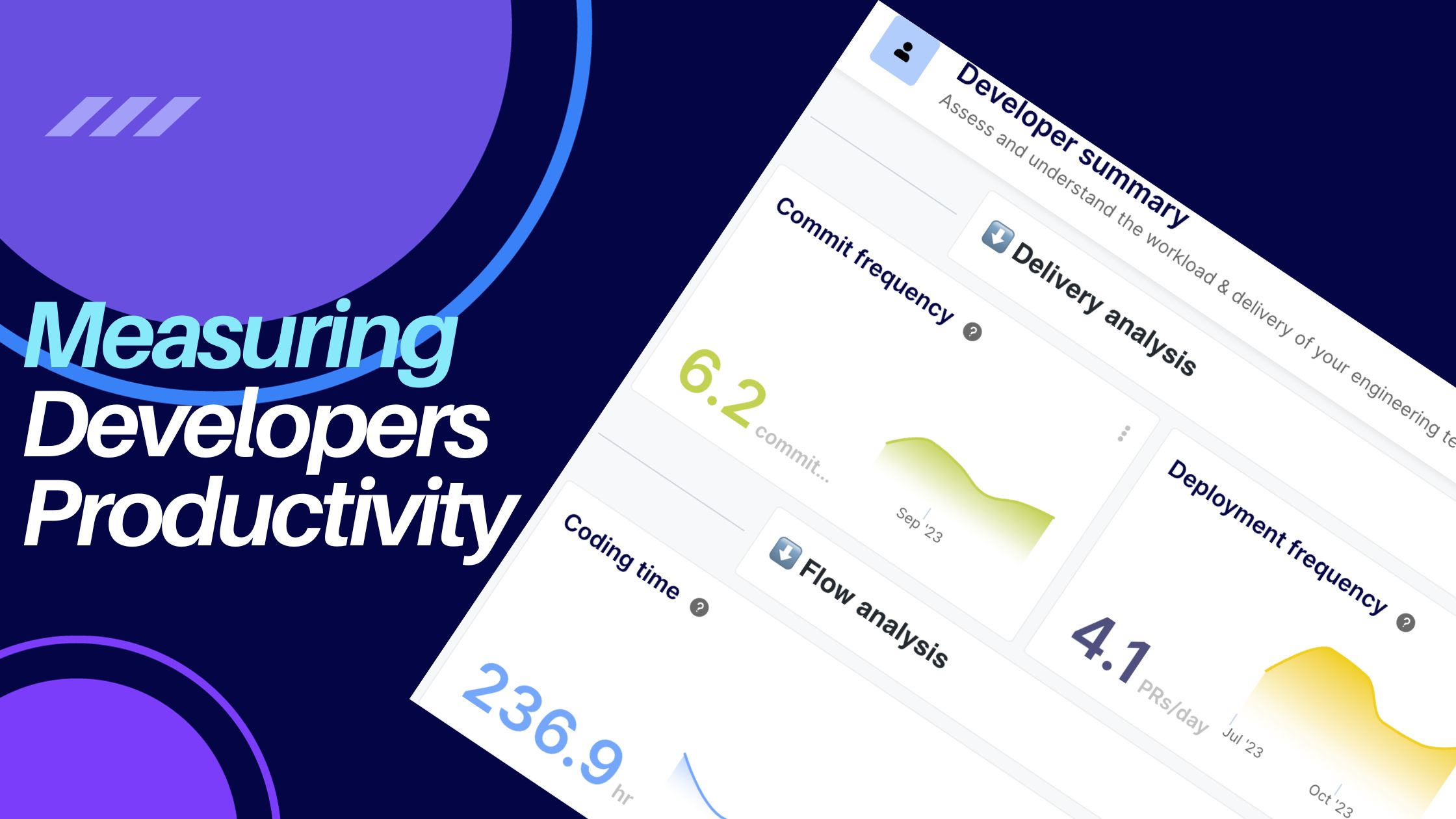 Measuring Developer Productivity: Innovative Approaches and Redefined Metrics