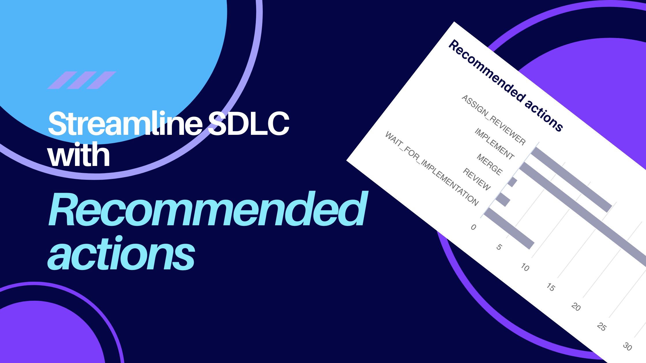 How to Streamline the Software Development Life Cycle (SDLC) with Keypup’s Recommended Action Field