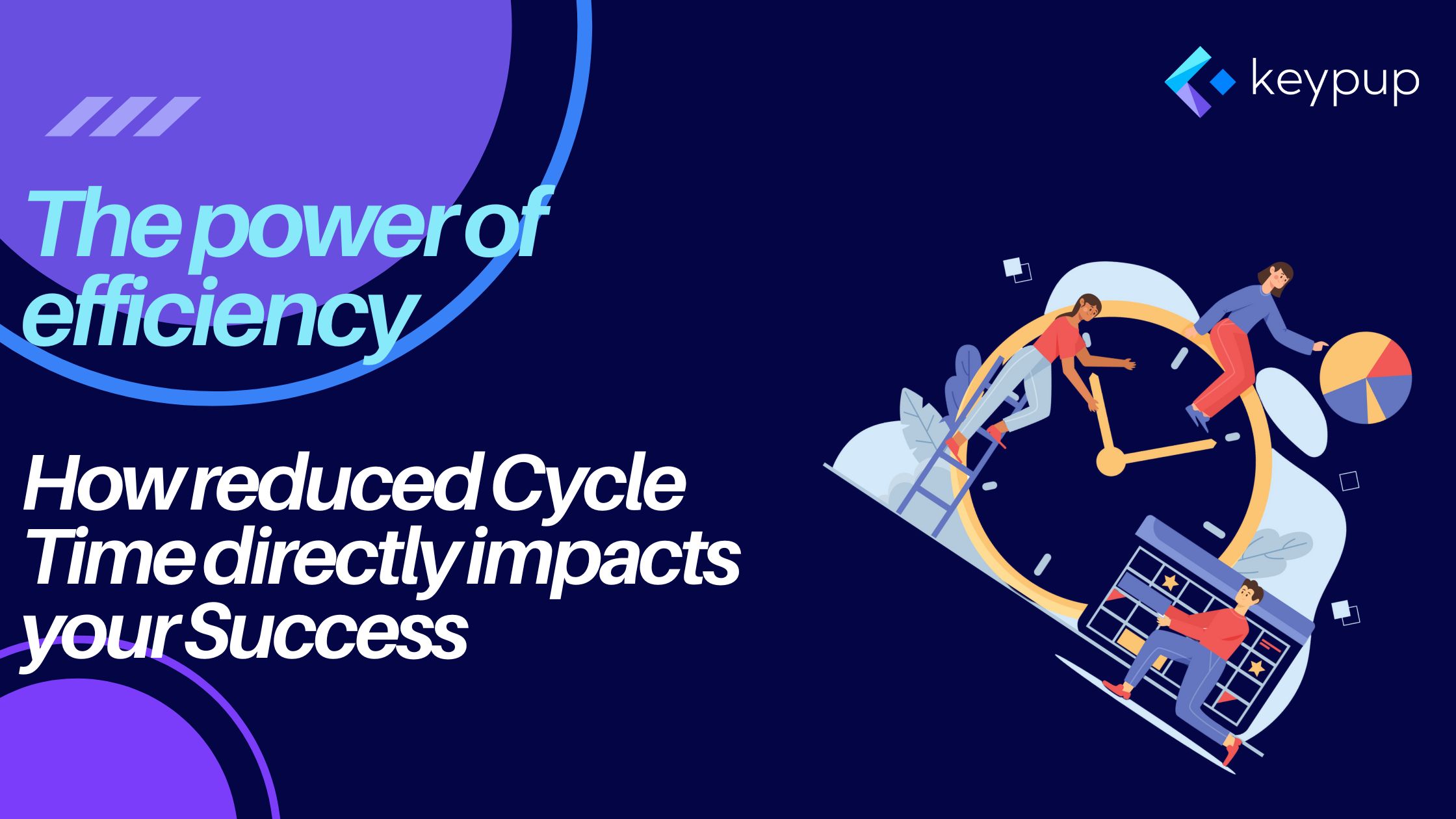 The Power of Efficiency: How Reduced Cycle Time Directly Impacts Your Success