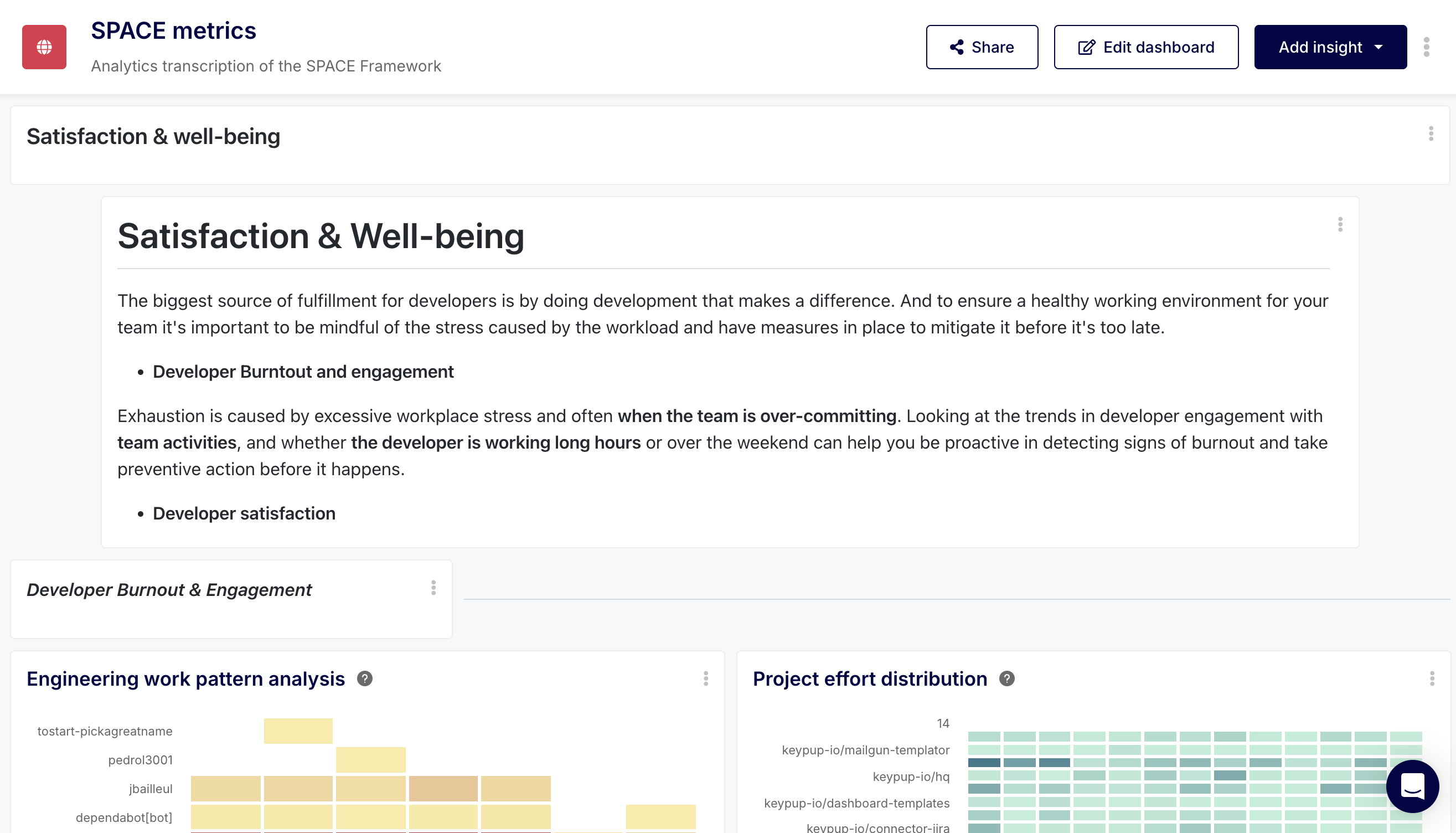 Satisfaction & Well-being Keypup dashboard extract