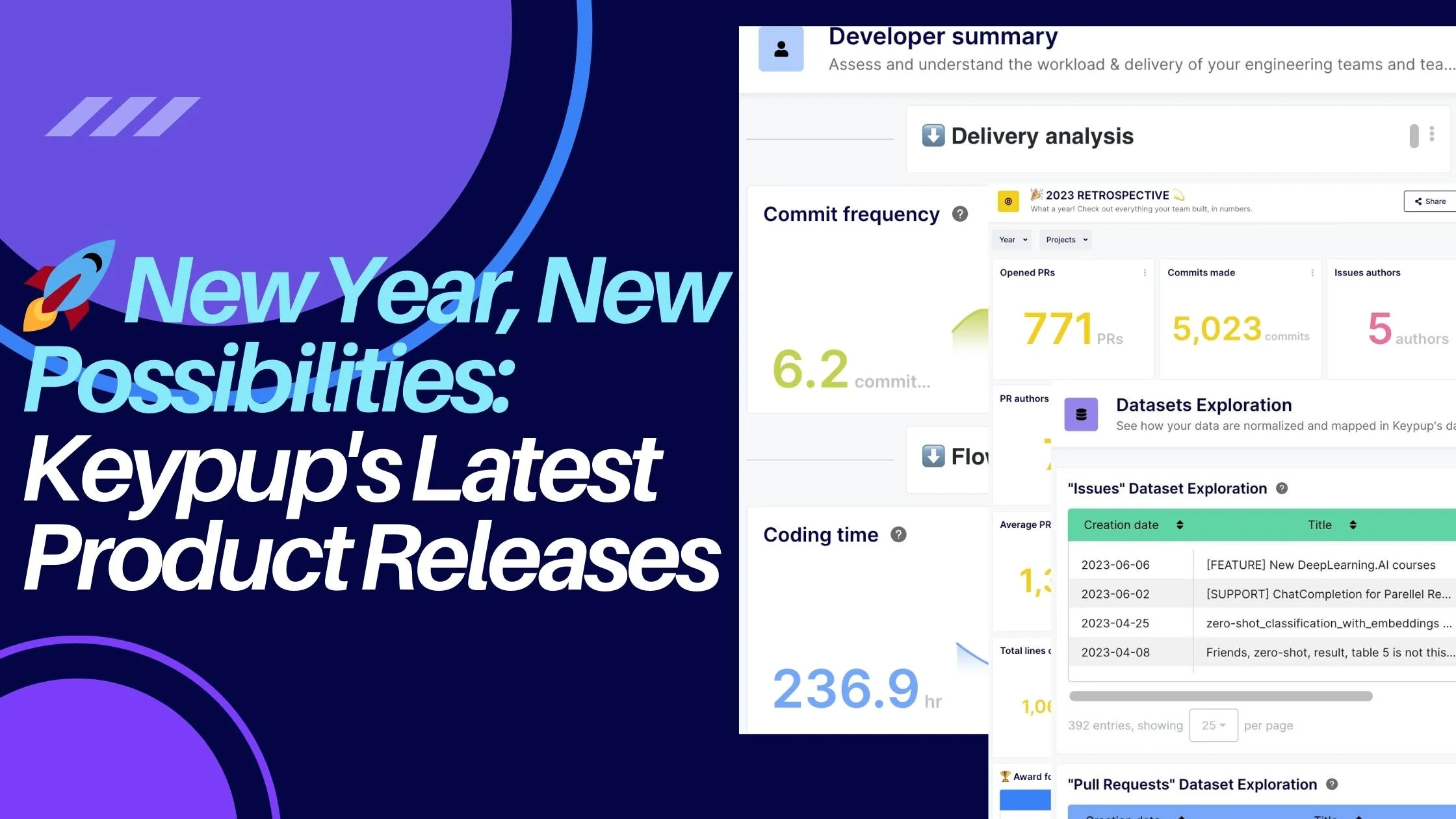 🚀 New Year, New Possibilities: Keypup's Latest Product Releases